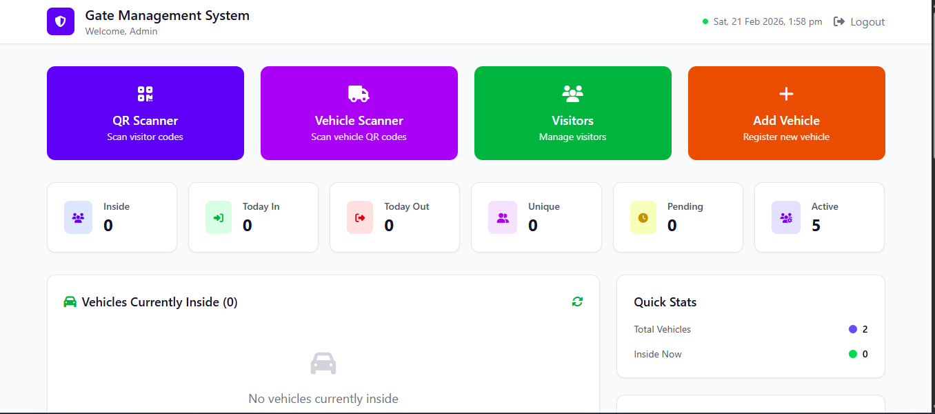 Gate Management System enterprise security dashboard with QR code access control and visitor management